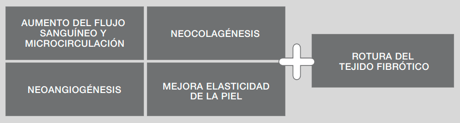 dioxipp-efectos dioxipp efectos